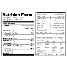 26% fat, 64% carbs, 11% protein. Chocolate Meal Replacement Shakes 310 Nutrition