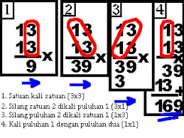 Cara Mengalikan Angka Menggunakan Perkalian Susun Dengan Cepat Dan Mudah Dedwija