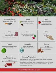Organic Gardening Lessons Organic Zoo Organic Gardening Book Calikim Smart Organic Gardeni Vegetable Garden Planner Home Vegetable Garden Garden Planner