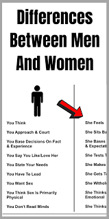 Differences Between Men And Women Halloweencostumeswomen Men And Women Differences Men And Women Quotes Men A Men And Women Women Friendship Black Friday