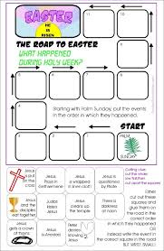 Sequencing Events Palm Sunday Activities For Kids Weekend Links From Howtohomeschoolmych Easter Sunday School Sunday School Kids Easter Activities For Kids