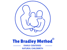 Image result for Bradley Method