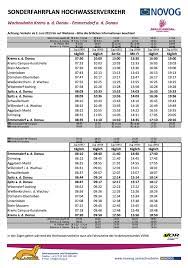 Fahrplan wachaubahn 2021 3,564.8 kb downloaden; Wachaubahn Letzte Lebensader Wienerwald Neulengbach