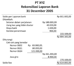 Rekonsiliasi bank | contoh rekonsiliasi bank 2 kolom. Rekonsiliasi Bank Prosedur Dan Bentuk Rekonsiliasi Bank Akuntan Madya