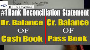 In bookkeeping, a bank reconciliation is the process by which the bank account balance in an entity's books of account is reconciled to the balance reported by the financial institution in the most recent bank statement. Trick To Solve Brs Bank Reconciliation Statement In Hindi By Jolly Coaching Favorable Balance Brs Youtube