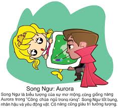 Hình ảnh có liên quan