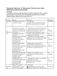 Ukuran kertas a3 autocad free, ukuran kertas a3 autocad 2019, ukuran kertas a3 autocad download, ukuran kertas a3 autocad 2020, ukuran kerta. Sejarah Kertas 3 T4 Bab 9