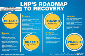 There have been at least 186,971,000 reported infections and 4,199,000 reported deaths caused by the new coronavirus so far. Lnp Releases Recovery Proposal Southburnett Com Au