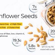 Premium nuts, dried fruit, chocolates & sweets, cooking & baking Sunflower Seed Nutrition Facts And Health Benefits