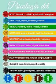 Pin De Mangelicafa En Psicologia Del Exito Psicologia Del Color Significado De Los Colores Simbolismo De Los Colores