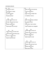 Hari ini ku harus katakan. Kord Gitar