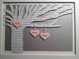 What says first wedding anniversary better than she has written two best selling wedding books: One Year Wedding Anniversary Gifts For Her