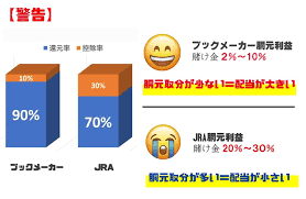 該当馬 1 マジックキャッスル 3 クリスティ 5 デゼル 13 プールヴィル. ãƒ´ã‚£ã‚¯ãƒˆãƒªã‚¢ãƒžã‚¤ãƒ«2021 é–‹å‚¬æ—¥ç¨‹ å‡ºèµ°äºˆå®šé¦¬ äºˆæƒ³ã‚ªãƒƒã‚º ãƒãƒƒãƒˆç«¶é¦¬ ã‚·ãƒ¼ã‚¯ãƒ¬ãƒƒãƒˆã‚¸ãƒ£ãƒ'ãƒ³ã‚«ã‚¸ãƒŽ