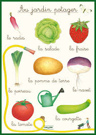 Affiche Au Jardin Potager Par Claire Et Pierre Editions Classique Homify Idee Legume Potager Jardin Potager