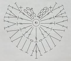 ハート 編み 図