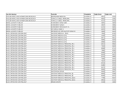 Care este salariul unui asistent medical de farmacie? Https Sjub Ro Wp Content Uploads 2019 10 Salarii Luna Septembrie 2019 Pdf