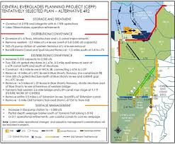 Image result for tbn:olEe_NlO2ly-vM::www.eeoc.gov/abouteeoc/plan/2006budget/chart3.png
