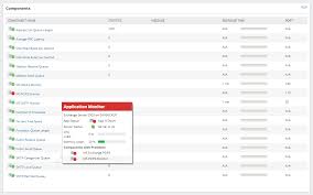 Smtp relay phisher is a tool for testing and exploiting the smtp open relay vulnerability by simulating. Smtp Monitoring Tool Monitor Smtp Server Free Trial Solarwinds