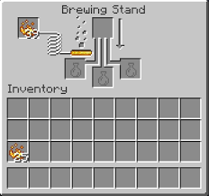 How To Make A Brewing Stand In Minecraft