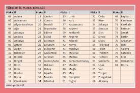 Find what you need at booking.com, the biggest travel site in the world. Il Plaka Kodlari