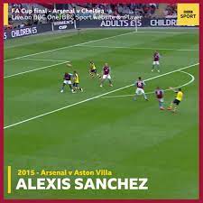 June 13 at 1:54 am ·. Bbc Sport Arsenal S Best Fa Cup Goals Facebook