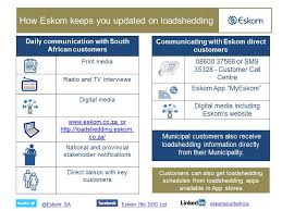 This loadshedding app enables its users to access schedules for electricity reduction in many areas. Infographics