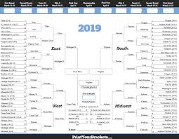 Labeling march madness in 2018 as crazy probably. 2019 Ncaa March Madness Tournament Bracket Results