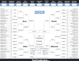 We ranked them all according to watchability. 2019 Ncaa March Madness Tournament Bracket Results