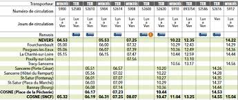 Trouvez les horaires et prix correspondant à toutes les lignes du pays et réservez le meilleur horaires de train roumanie. Cm1 Horaires Des Trains Classe De Primaire