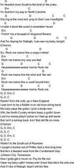 Bluegrass Songs With Chords Wagon Wheell Ukulele Songs Guitar Lessons Songs Mandolin Songs