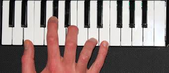 Apprenez Les Accords Basiques Pour Jouer Du Piano De L Orgue Et Du Clavier Audiofanzine La position des mains sur le piano. jouer du piano