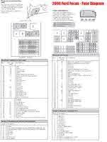 Doch solche vergleiche sind natürlich unfair, denn man muss sie im zeitlichen kontext. Ford Focus Questions Need Fuse Panel That Identifies Fuse Numbers Cargurus