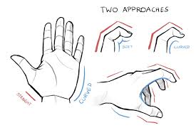 By this point, you should have a hand that looks somewhat like a skeleton. Hand And Feet Tutorial Art Rocket