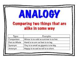 Analogy Anchor Chart