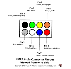 If im not using more 140 watts? Sk 2227 8 Way Trailer Wiring Diagram Download Diagram