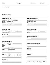So we received a private email regarding a nursing student who is unsure what to expect on a intensive care unit (icu) placement coming up later this year. What Makes The Perfect Nursing Report Sheet Nurse Report Sheet Icu Nursing Nurse Brain Sheet Cute766