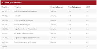 Dönem sınavları sınav merkezlerinde mi, nasıl yapılacak? Acikogretim Yasli Bakimi Bolumu 2017 2018 Aof Sorgulama