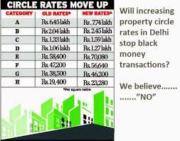 Will Increasing Property Circle Rates In Delhi Stop Black Money Transactions We Believe No Property Marketing Real Estate Marketing Property