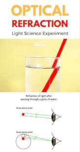 2 light refraction experiments light science experiments high school science experiments science experiments kids