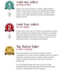 Check spelling or type a new query. Level 1 Fiverr Link Building Services