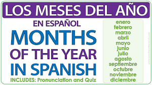 You don't need to use them with determiners and adjectives. Months In Spanish Woodward Spanish