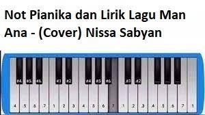 Feb 11, 2019 · informasi lagu: Not Pianika Dan Lirik Lagu Sholawat Man Ana Nissa Sabyan Calonpintar Com