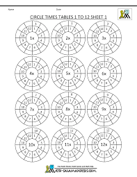 Free Times Table Worksheets Circle Times Tables 1 To 12 1bw Gif 1000 1294 Carpma Ucuncu Sinif Matematik