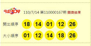 (五) 01 , 05 , 10 , 31 , 38. ä»Šå½©539ç¬¬110000167æœŸé–‹çŽé ­çŽ800è¬1æ³¨ä¸­çŽ