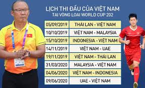 Nhìn vào bảng xếp hạng, đội tuyển đông nam á có lợi thế hơn khi chỉ cần một trận hòa là sẽ có vé đi tiếp, tuy nhiên phong độ hiện tại và chất. Bá»'c ThÄƒm Vong Loáº¡i World Cup 2022 Lá»‹ch Thi Ä'áº¥u Viá»‡t Nam Vs Thai Lan Bong Ä'a Ttvh Online