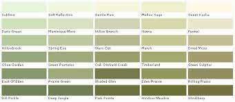 Lowes Sage Green Color Chart Valspar Lowes American Tradition By Materials World Com Valspar Paint Colors Lowes Paint Colors Sage Green Paint