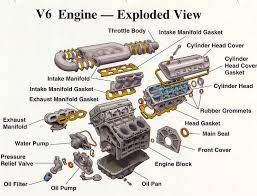 Pin On Idea Book Exploded View Images