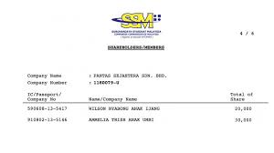 Location of hup wat sdn bhd. Sarawak Report