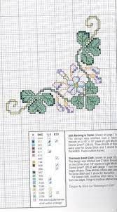 We did not find results for: 10 Cs Bread Cloths Ideas Cross Stitch Borders Cross Stitching Cross Stitch Patterns