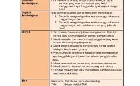 Contoh Rph Matematik 1 Ab 2 Otosection